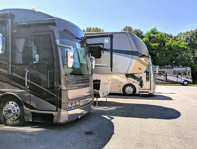 Financing For Rent to Own RVs